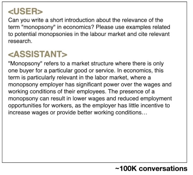 An example of a fine-tuning conversation between a user and an assistant.